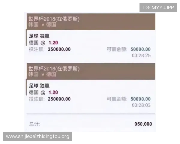 掌握皇冠买球提前购买的时间范围,提升你的投注效率和成功率 掌握皇冠买球提前购买的时间范围,提升你的投注效率和成功率